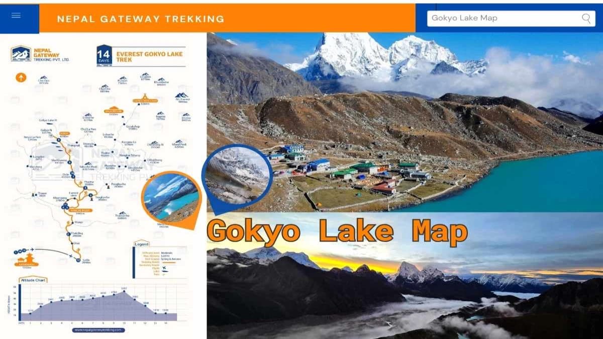 Everest Gokyo Lake Map