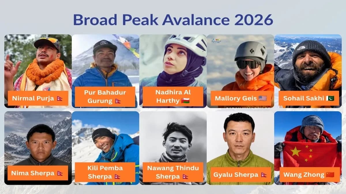 broad-peak-avalance-death-list