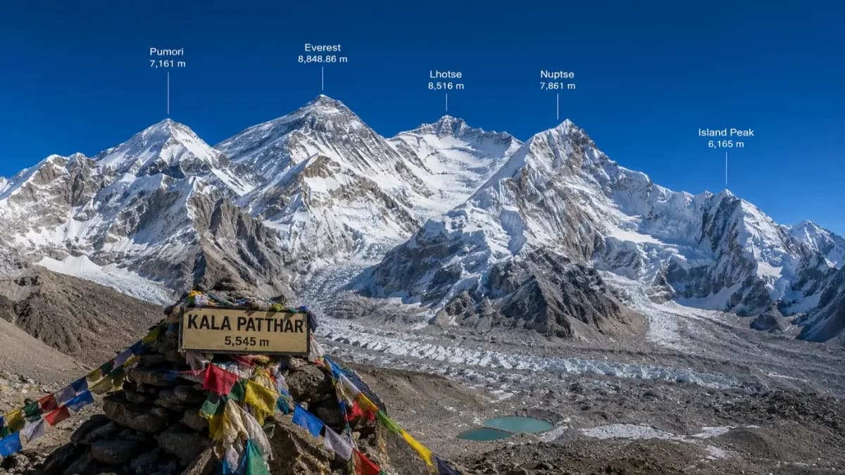 himalayan-peaks-and-kala-patthar