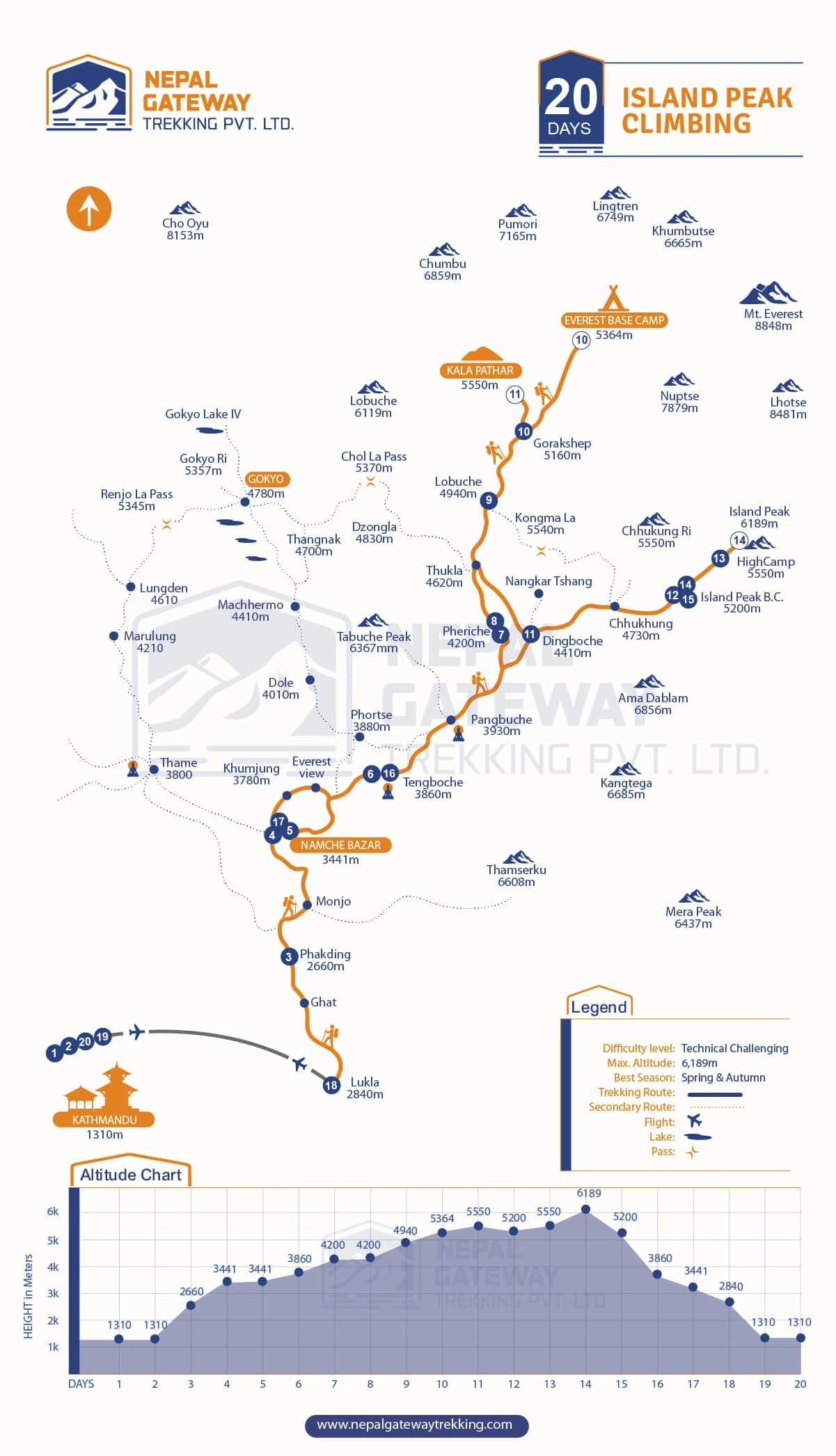 Island Peak Climbing Map
