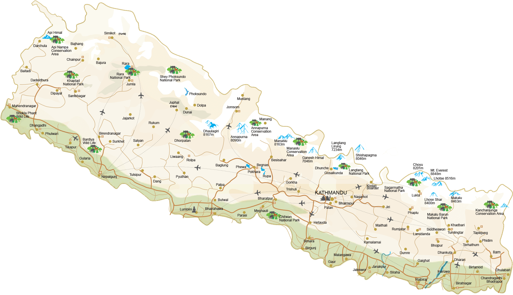 Tourism Map of Nepal 